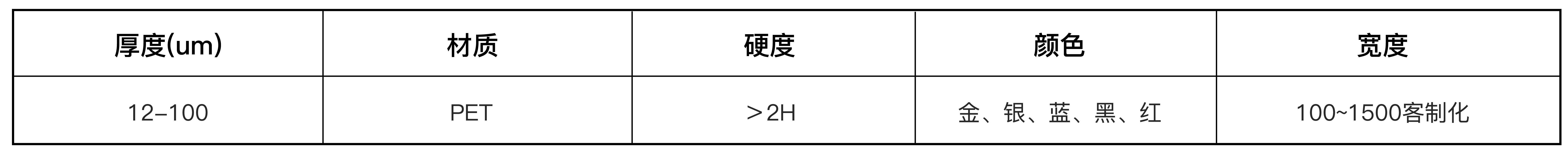 仿材膜(圖1)