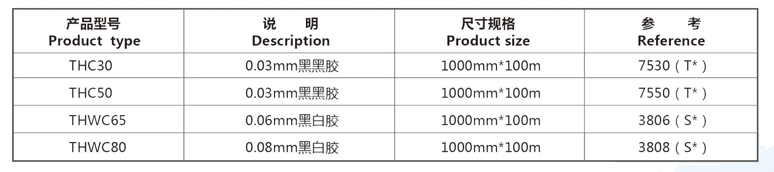 遮光雙面膠帶(圖1)