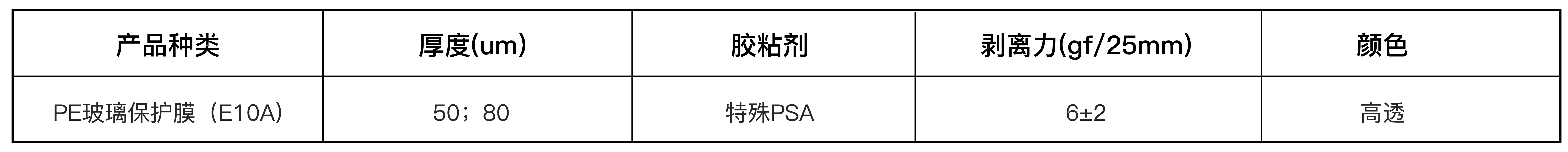 PE光學(xué)保護(hù)膜(圖1)
